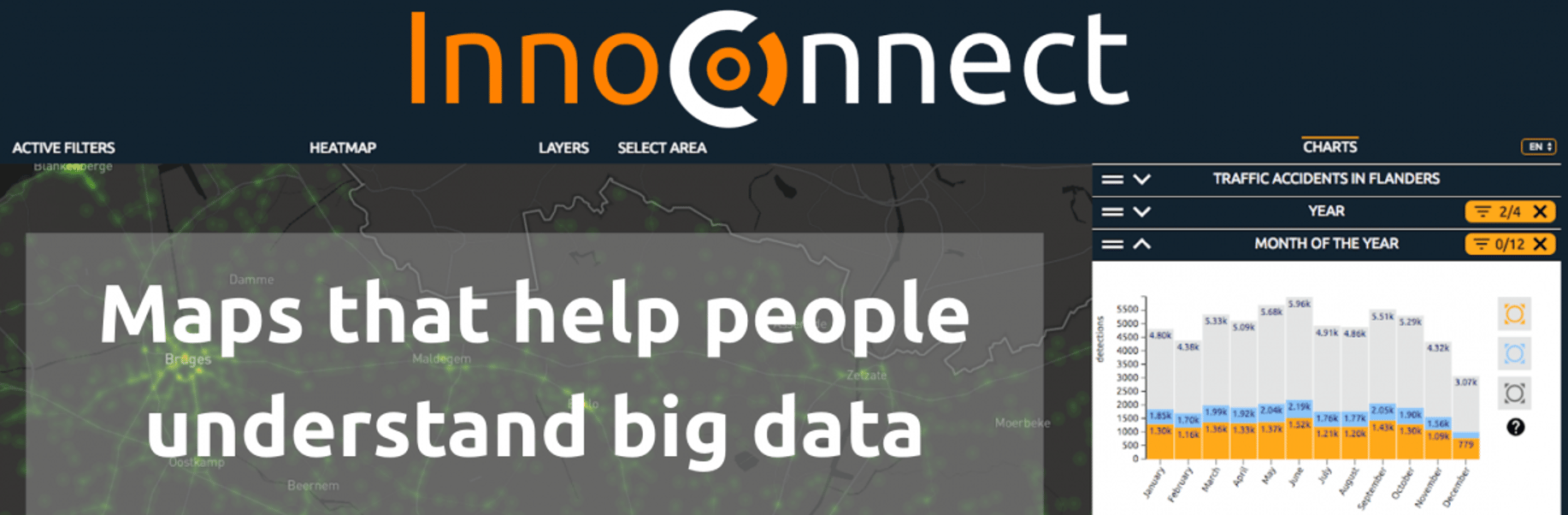 InnoConnect - Cover photo