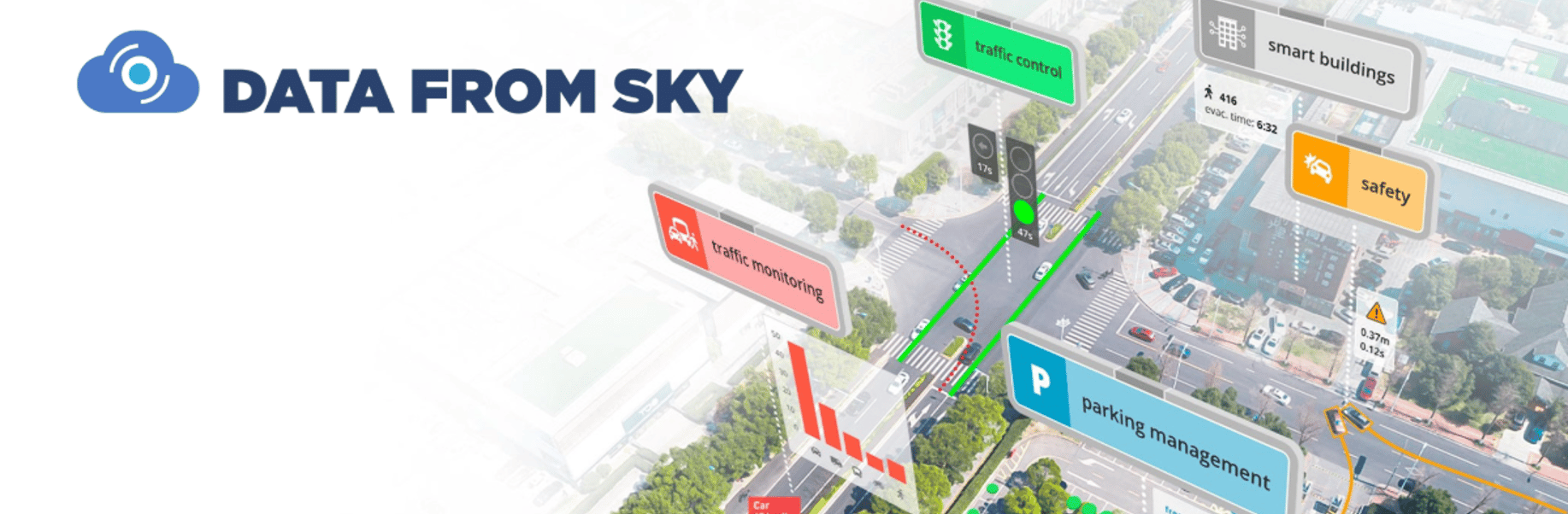 DataFromSky - Cover photo