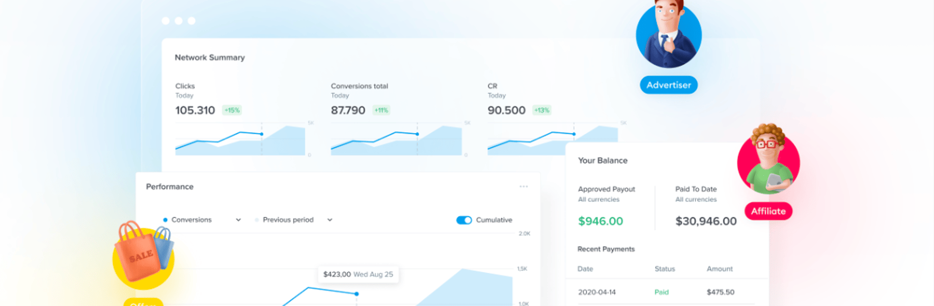 Scaleo - Cover photo